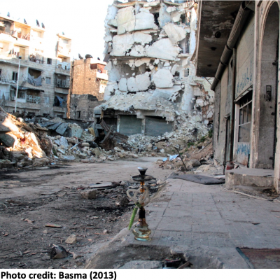 Aleppo, Syria. Photo credit: Basma (2013)