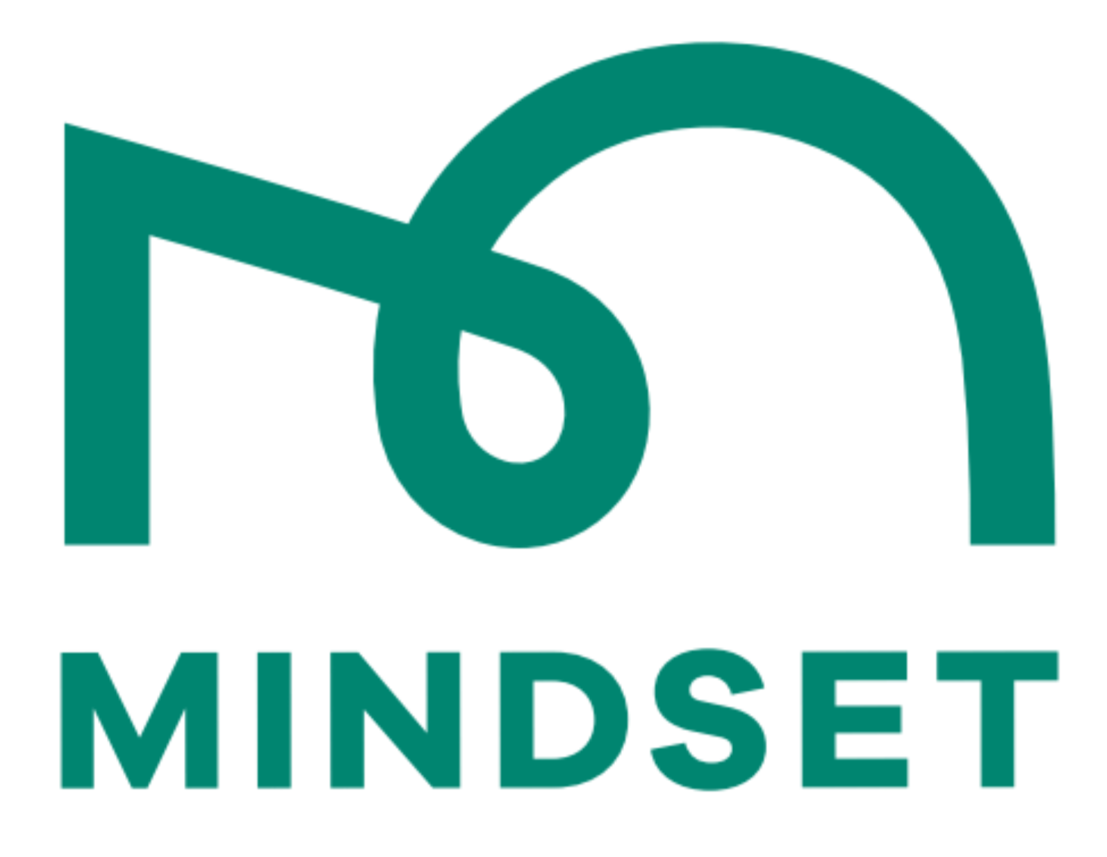 Mindset company logo